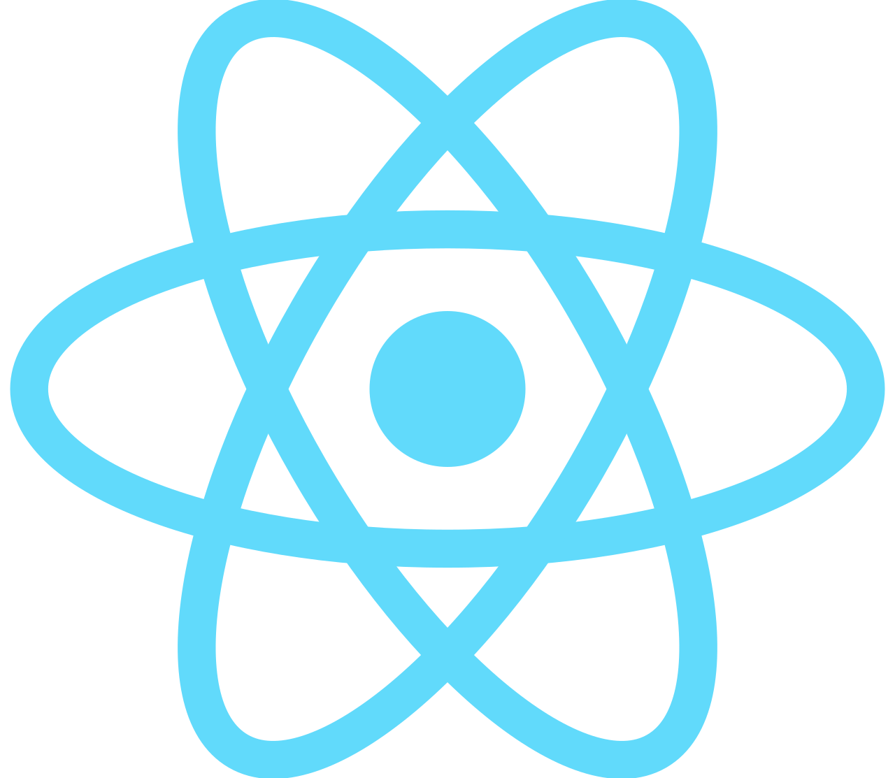 React JS